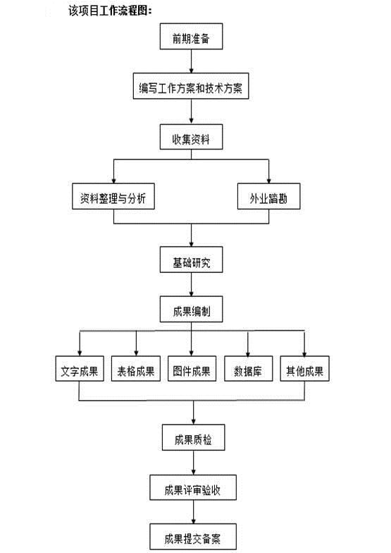 mg冰球突破(中国)官方网站