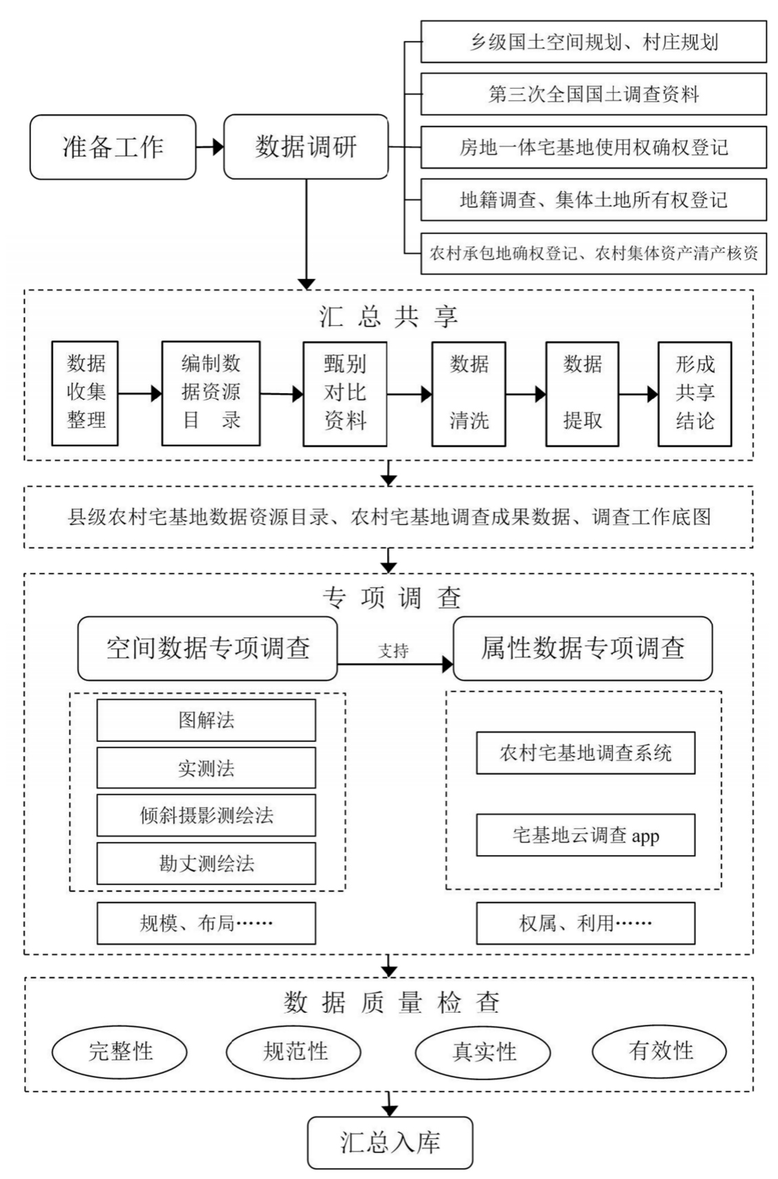 mg冰球突破(中国)官方网站