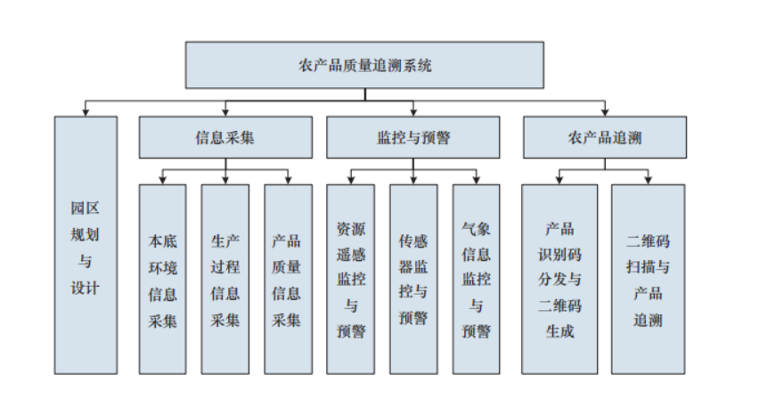 mg冰球突破(中国)官方网站