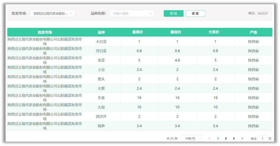 mg冰球突破(中国)官方网站